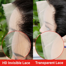 Load image into Gallery viewer, The-difference-between-transparent-and-HD-invisble-lace